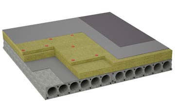 considerations of Colsterworth flat roofing insulation